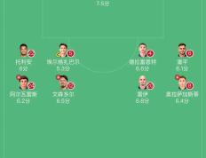  皇家马德里主帅放话：世界杯八强战必胜圣安东尼奥马刺，东契奇冷笑回应